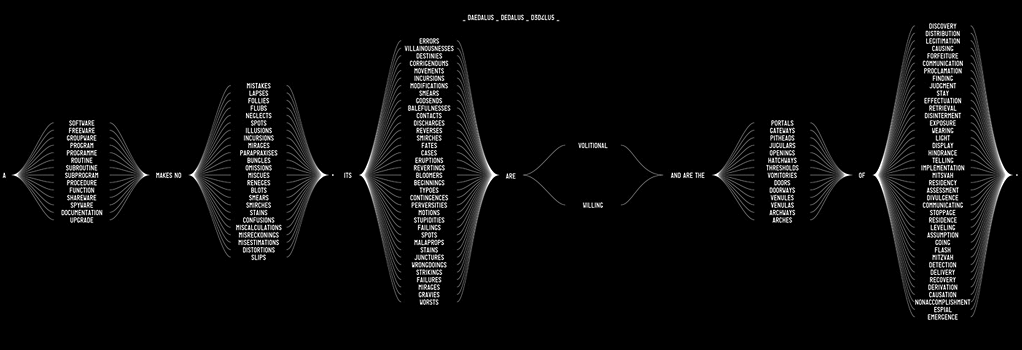 D3D4LU5: Schema generazione frase