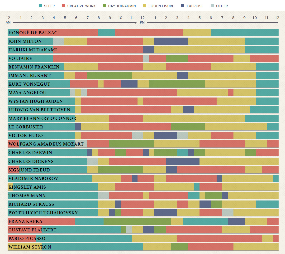 Screenshot della mappa interattiva