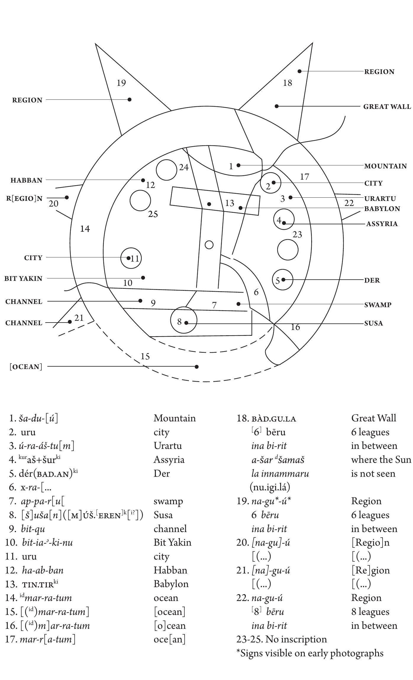 mappa ricavata da imago mundi