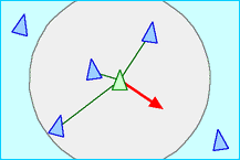 separazione