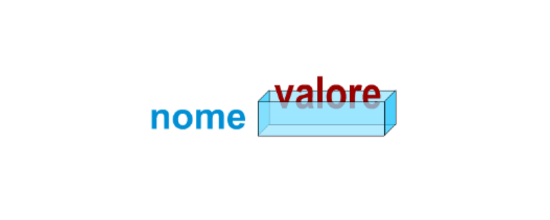 variabili